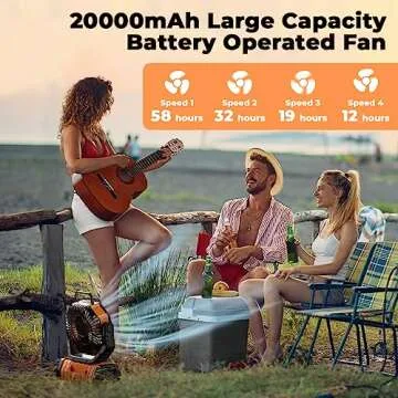 VOSFEEL Camping Fan - 20000mAh Battery Powered Fan Rechargeable with LED Lantern - Portable Outdoor Tent Fans with Hanging Hook 4 Speeds Wind Remote Control