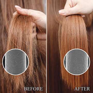 Luseta Salon Shampoo and Conditioner Set with Rosemary Oil, Acidic Bonding, Shampoo and Conditioner ...