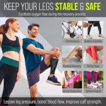 BLITZU Calf Compression Sleeves for Men and Women. Footless Compression Socks Support for Varicose Vein, Nursing, Running. Leg Sleeve Brace for Shin Splints, Pain Relief & Reduces Swelling White S-M