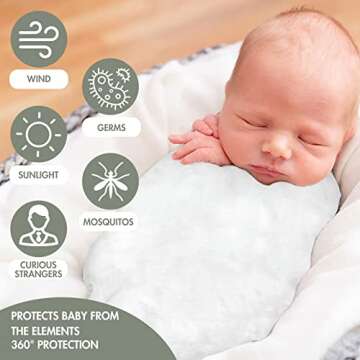 GLLQUEN BABY Receiving Blanket Boy Cotton Muslin Swaddle Blankets Girl Newborn Squares Breathable & ...