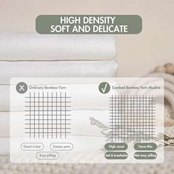 GLLQUEN BABY Receiving Blanket Boy Cotton Muslin Swaddle Blankets Girl Newborn Squares Breathable & Soft Thin Baby Blankets Cloths Double Absorbent Infant Swaddling Wrap - 6 Pack (White)