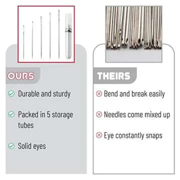 Mr. Pen- Large Eye Needles for Hand Sewing, 50 Pack, Assorted Sizes, Sewing Needles, Needles, Needles for Sewing, Embroidery Needles for Hand Sewing, Sewing Needles Large Eye