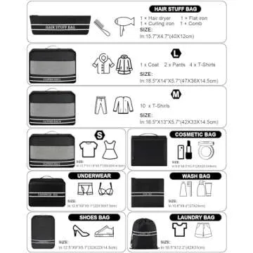 Ougrand 9 Set Packing Cubes for Enhanced Travel Organization