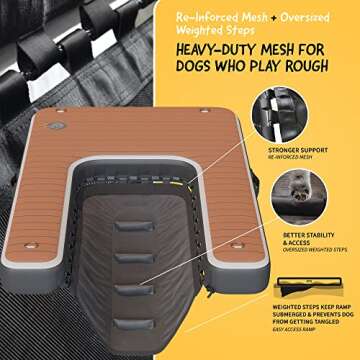 DOK Dog-DOK Inflatable Dock Platform: Safe & Easy Water Access for Dogs Up to 230 lbs; Floating Non-Slip EVA Foam with Dog Boat Ramp for Pool, Dock, & Lake | Military Grade & High Visibility