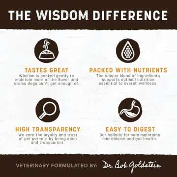 Earth Animal Wisdom Air-Dried Chicken Jerky for Dogs