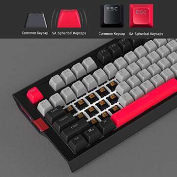 NACODEX F11 Retro Mechanical Keyboard 104 Keys Anti-Ghosting - PBT SA Spherical Keycap - Cherry MX Brown Switches - Programmable Macro White Backlit PC Wired Keyboard for Office Gaming
