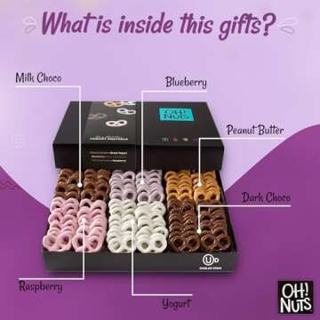 Chocolate Covered Pretzels Gift baskets, 100 + Mini Pretzels of 6 Assorted Flavors | Yogurt, Milk & ...