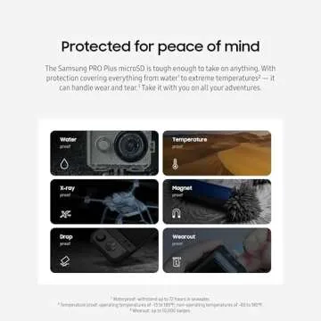 SAMSUNG PRO Plus 128GB microSD Card - Capture 4K UHD