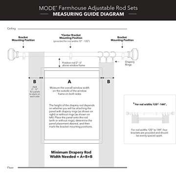 MODE Farmhouse Curtain Rod Set: Durable Adjustable Design