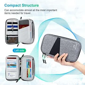 RFID Travel Passport Holder for Family Organization on the Go