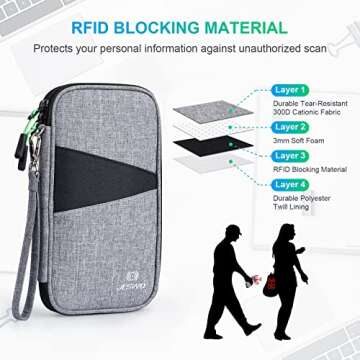 RFID Travel Passport Holder for Family, Large Waterproof Passport Wallet for Men Women,Travel Document Organizer with Zipper Pocket & Wrist Strap (Grey)