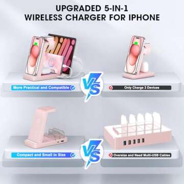 GAUOLN Wireless Charger for iPhone - 5 in 1 Charging Station for Multiple Devices Apple: Fast Wirele...