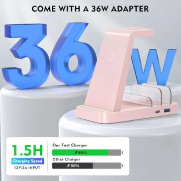 GAUOLN Wireless Charger - 5-in-1 Fast Charging Dock