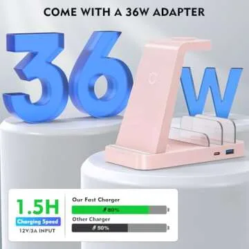 GAUOLN Wireless Charger - 5-in-1 Fast Charging Dock