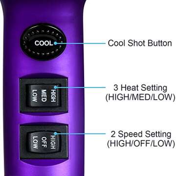 Purple Professional Light Weight Hair Dryer 1875W Tourmaline Ceramic Negative Ionic Blow Dryer with Diffuser & Concentrator & Comb