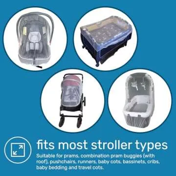 Enovoe Mosquito Net for Baby Stroller and Crib - Durable Mesh Bug Net Cover with Elastic Edge - Fits Strollers, Bassinets, Playards, and Mini Cribs - Travel Essential for Newborns - 63x64-Inch (White)