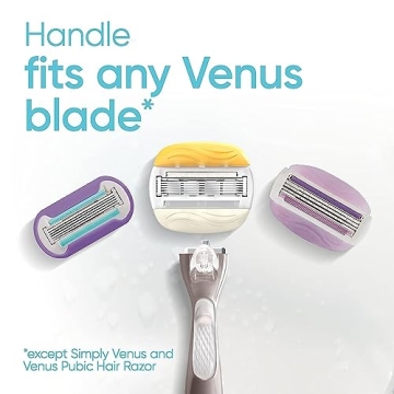 Gillette Venus Comfortglide Razor with Olay Moisture Bars