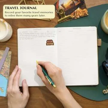 Legend Vintage Travel Journal – Traveling Diary & Photo Album for Men, Women & Family with Bucket List – Vacation Essentials (Sandstone)