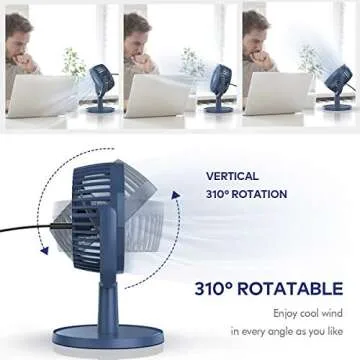 Mini Desk Fan, USB Powered Desktop Fan with 4 Speeds, Small but Powerful Strong Airflow Work Quiet, 310° Adjustment, Portable Personal Air Circulator Fan for Desktop Table Office Bedroom (Navy Blue)…
