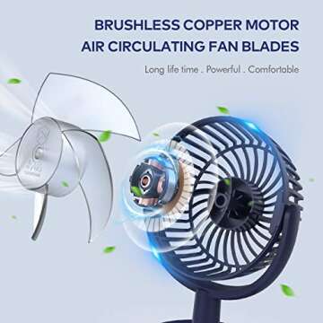 Mini Desk Fan, USB Powered Desktop Fan with 4 Speeds, Small but Powerful Strong Airflow Work Quiet, 310° Adjustment, Portable Personal Air Circulator Fan for Desktop Table Office Bedroom (Navy Blue)…
