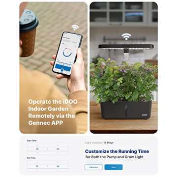 iDOO Hydroponics Growing System Kit for Indoor Gardening