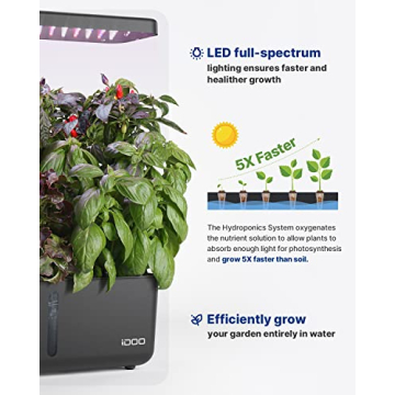 iDOO Hydroponics Growing System Kit for Indoor Gardening