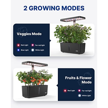 iDOO Hydroponics Growing System Kit for Indoor Gardening