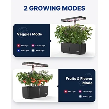 iDOO Hydroponics Growing System Kit for Indoor Gardening