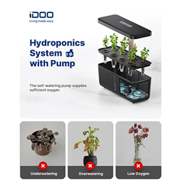 iDOO Hydroponics Growing System Kit for Indoor Gardening