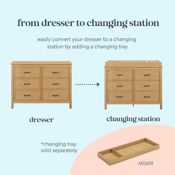 DaVinci Charlie 6-Drawer Double Dresser in Honey, GREENGUARD Gold Certified