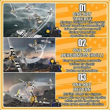 ANBURI RC Plane - Perfect for Beginners and Flying Fun!