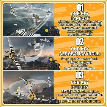 ANBURI RC Plane - Perfect for Beginners and Flying Fun!