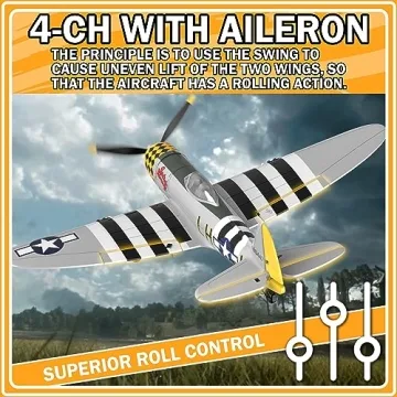 ANBURI RC Plane - Perfect for Beginners and Flying Fun!