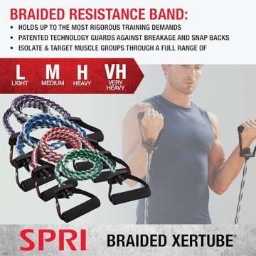 SPRI Braided Xertube Resistance Bands – Premium Exercise Bands for All Fitness Levels