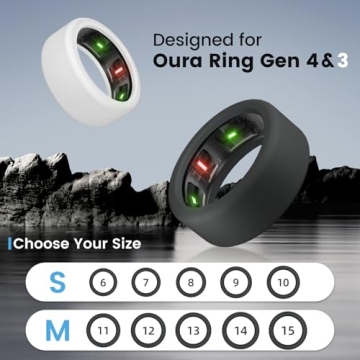 sylacor Ring Cover for Oura Ring Gen 4/Oura Ring Gen3, Anti-Scratch Elastic Silicone Oura Ring Case Protector