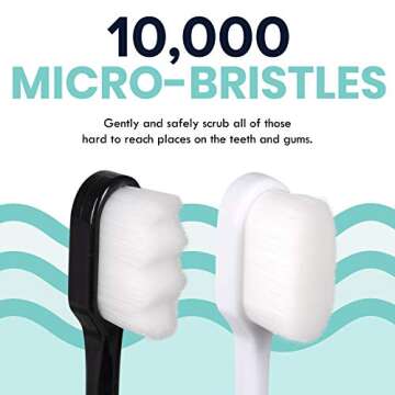 Extra Ultra Soft Nano Toothbrush, For Sensitive Gums, Adult Teeth Manual, Toothbrush for Protection ...