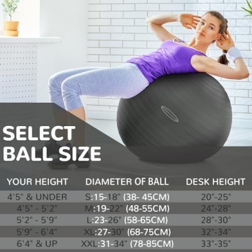 Fitvids Durable Anti-Burst Exercise and Yoga Ball
