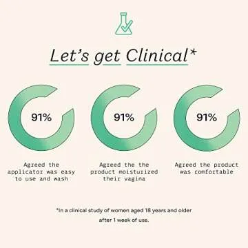 The Honey Pot Boric Acid Herbal Suppositories for Women