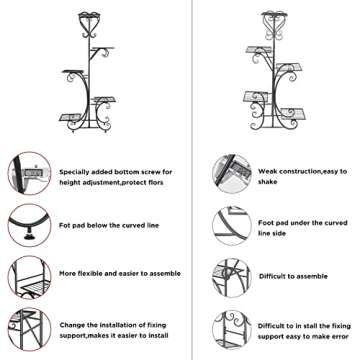 unho Tall Metal Plant Stand: 5 Tiered Flower Pot Rack with Square Shelves Indoor Display Storage Holder for Patio Garden Balcony Livingroom Decor (Black)