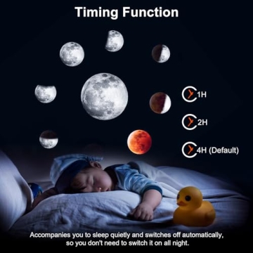 Planetarium Projector Pro 2025 Star Projector for Kids and Adults