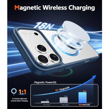 FNTCASE iPhone 17 Pro Case: Sleek Magnetic Protection