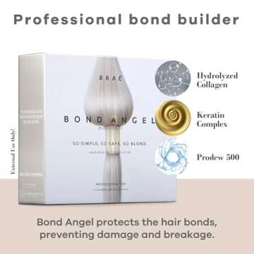Bond Angel Plex Effect Hair Protection Treatment Kit for All Types - Step 1, 2, 2 (3.38 fl. oz) - Pr...