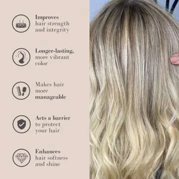 Bond Angel Plex Effect Hair Protection Treatment Kit for All Types - Step 1, 2, 2 (3.38 fl. oz) - Protects Hair from Damage During Coloring, Bleaching, and Chemical Procedures.