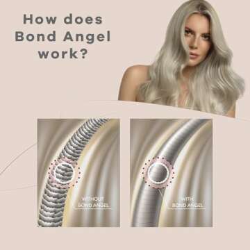 Bond Angel Plex Effect Hair Protection Treatment Kit for All Types - Step 1, 2, 2 (3.38 fl. oz) - Protects Hair from Damage During Coloring, Bleaching, and Chemical Procedures.