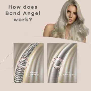 Bond Angel Plex Effect Hair Protection Treatment Kit for All Types - Step 1, 2, 2 (3.38 fl. oz) - Protects Hair from Damage During Coloring, Bleaching, and Chemical Procedures.