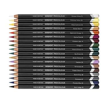 Derwent Colored Pencils, Procolour Pencils, Drawing, Art, Metal Tin, 72 Count (2302508)