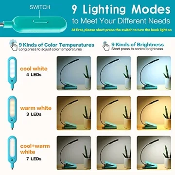 VAVOFO Clip On Book Light for Easy Reading Anywhere