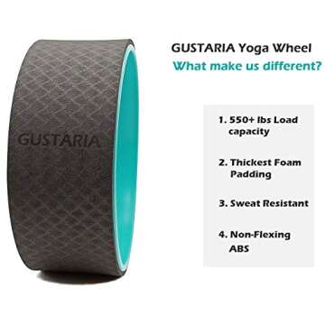 GUSTARIA Sports Yoga Wheel Set for Back Pain Relief, Stretching & Yoga Poses with Bonus Guide & Stra...
