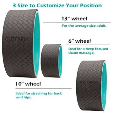 GUSTARIA Yoga Wheel Set for Pain Relief & Stretching