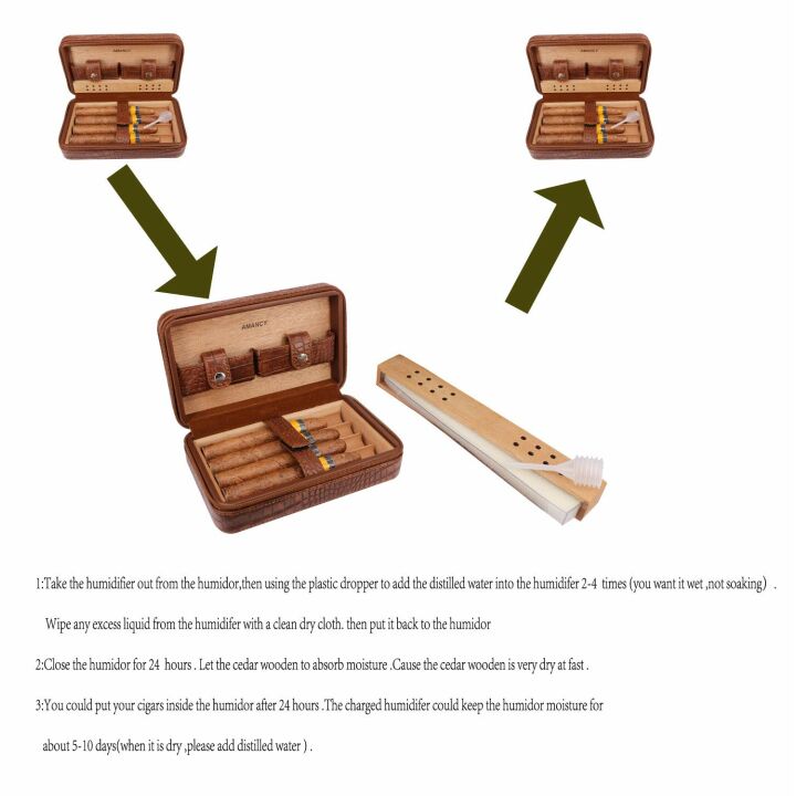 Premium Cigar Travel Case with Cutter & Lighter